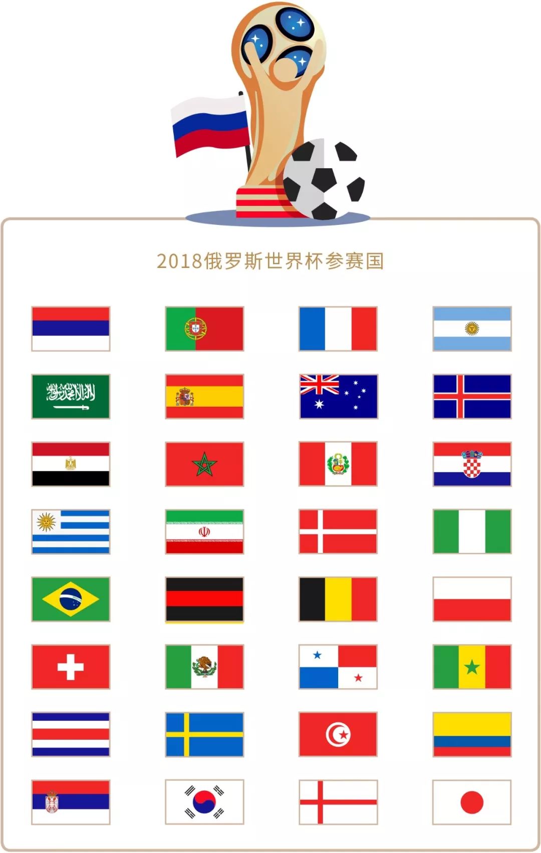 助使归化